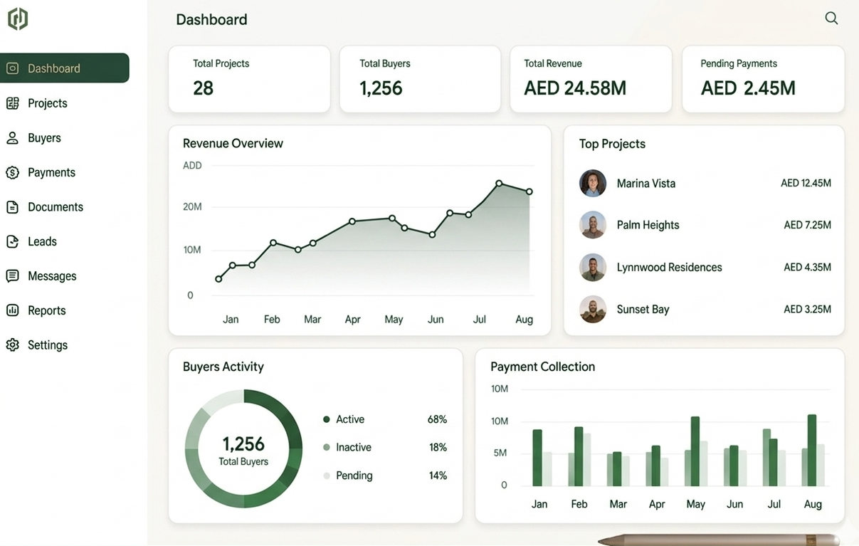 PropMate admin dashboard